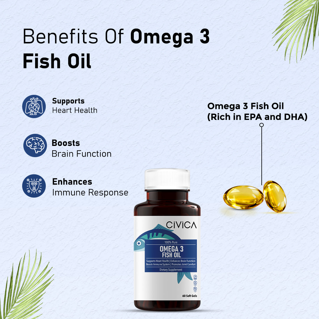Omega 3 Fish Oil Dietary Supplement 60 Softgels