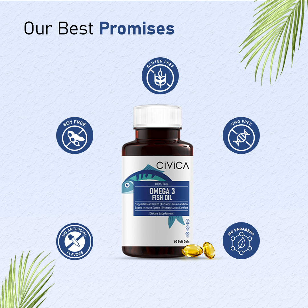 Omega 3 Fish Oil Dietary Supplement 60 Softgels