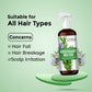 Civica Rosemary Water 200ml For Hair Growth