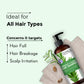 Civica Rosemary & Castor Hair  Shampoo 200ml